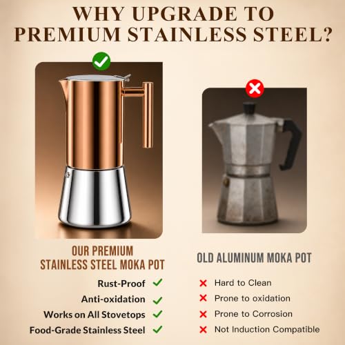 Large 12-Cup Rose Gold Stainless Steel Moka Pot - 600ml Stovetop Espresso Brewer