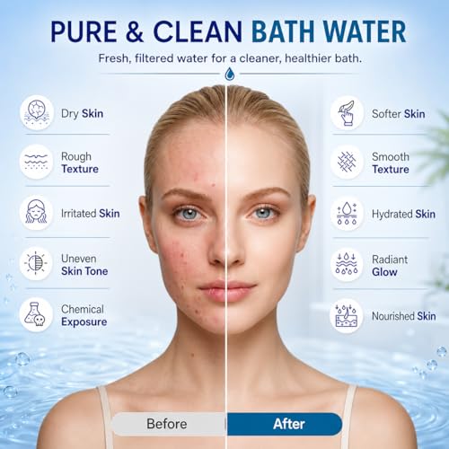Black Bathtub Water Filter - Removes Chlorine & Lead, BPA-Free