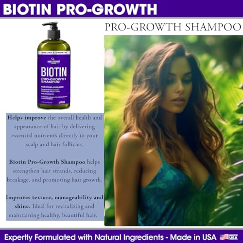 Hair Chemist Biotin Pro-Growth Shampoo & Conditioner Set - 33.8oz Each, Hair Loss & Thinning Care Gift Box