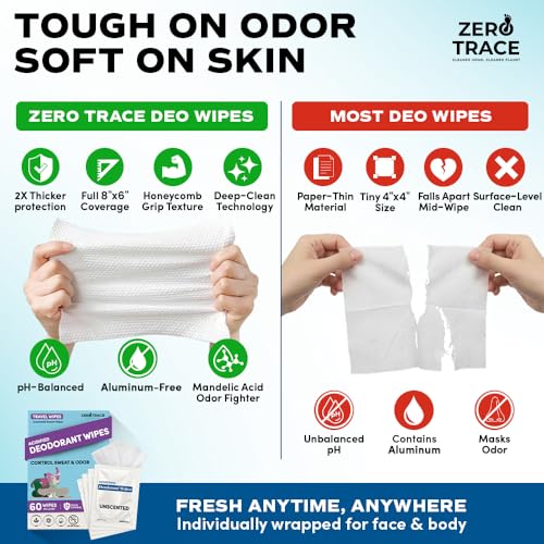 Zero Trace Travel Deodorant Wipes Unscented Bare Fresh - 60 Count