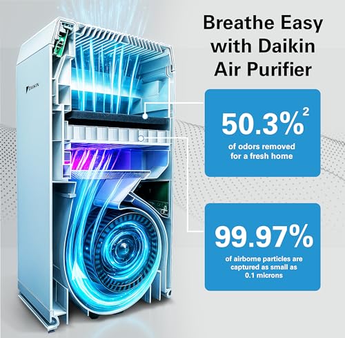Daikin MCB50YSAU Room Air Purifier with HEPA Carbon UVC Light - Zero Ozone, 10.5x10.5x19.5 in - Variation of This Listing
