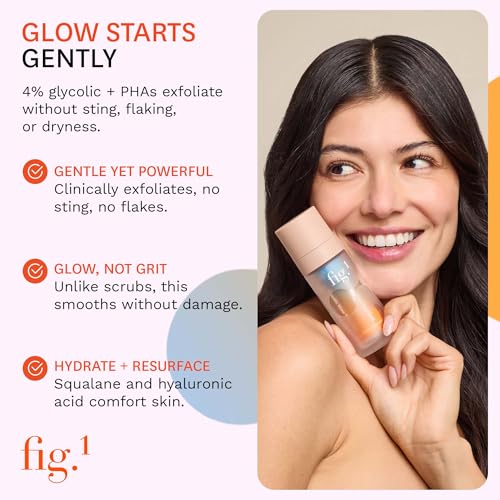 Fig.1 Glycolic Glow Treatment ? 4% Glycolic Acid Face Exfoliant, Exfoliating & Glowing Emulsion, Chemical Peel for Radiant Skin, Hydrating PHA & Squalane, Vegan, 30 ml