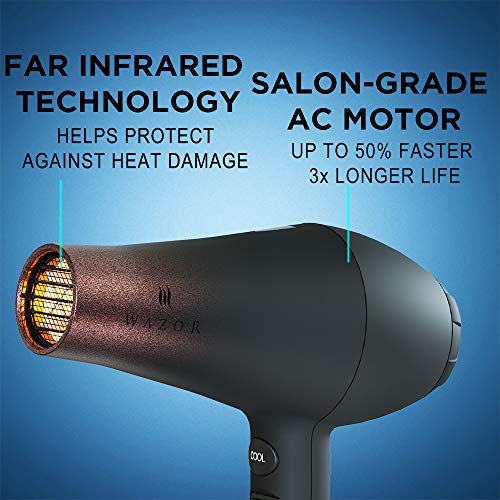 Professional Ionic Hair Dryer Set - 3 Piece Tourmaline Ceramic Blow Dryer with Diffuser & Nozzle - Black