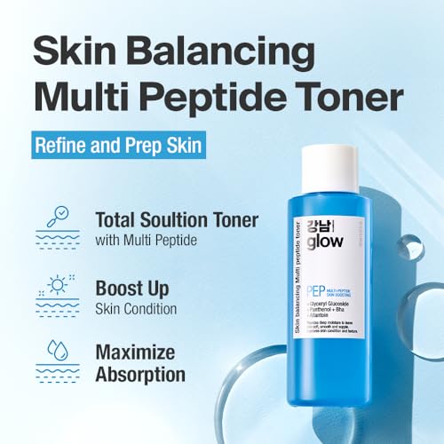 Skin-Moisturizing Solution Duo - Multi-Peptide Toner for Face 5.07fl oz & Hyaluronic Acid Serum 1.01fl oz I Korean Skincare I Special Gifts for Women