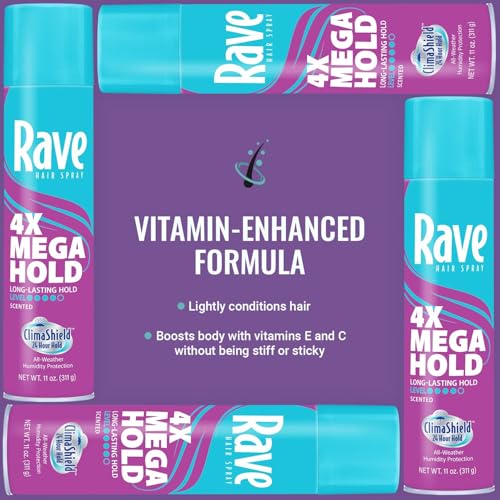 Rave 4X Mega Long-Lasting Firm Hold Scented Hair Spray for Heat Protection, Volume and Shine - ClimaShield for Extra Humidity & Minimizes Frizz - 4 pc