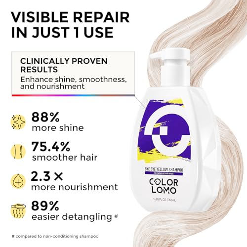 Purple Shampoo for Blonde Hair - Neutralizes Brass & Yellow Tones, Sulfate-Free