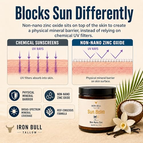 Mineral Sunscreen Balm with Zinc Oxide & Tallow - Reef-Safe, SPF 20, 4 oz