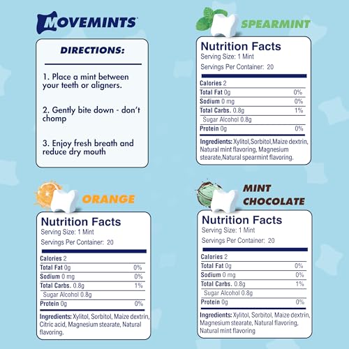 Movemints Clear Aligner Mints - Edible Dry Mouth & Breath Freshener (3 Pack)