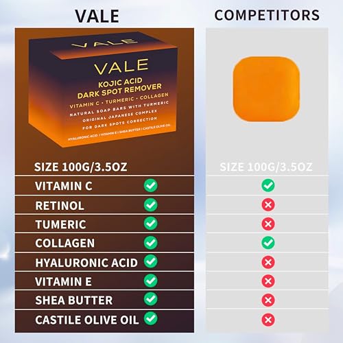 VALE Kojic Acid & Turmeric Soap Bar (2-Pack) ? Natural Dark Spot Remover & Original Japanese Complex with Vitamin C, E, Collagen, Retinol, Olive Oil & Shea Butter(Citrus)