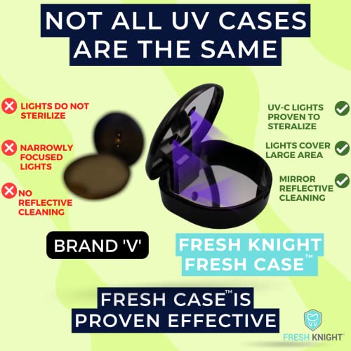 UV Retainer Case with Disinfection for Invisalign & Mouth Guards - Black UV (1 Box)