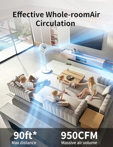 Quiet Standing Fan for Bedroom 180° Oscillation, 15 Speeds, Sleep Mode