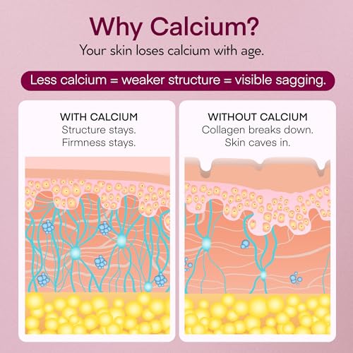 VELAMO ADVANCED Calcium Multi Balm Stick: Anti-Aging, Hydrating & Firming for Under Eye, Face & Neck - Travel Essentials All In One Calcium Volume Multi Balm with Collagen & Bakuchiol, 0.35 oz/10g