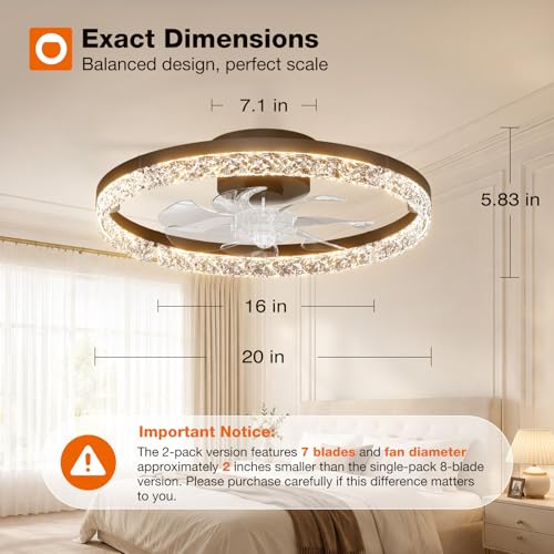 Addlon 20-Inch Low Profile Ceiling Fan with Lights - Black, Remote & Dimmable, Reversible Motor, 2 Mode
