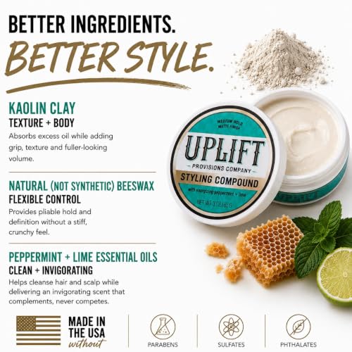 Uplift Styling Compound Hair Clay Pomade - Medium Hold, Matte Finish, Refreshing Peppermint & Lime Scent, 3 oz