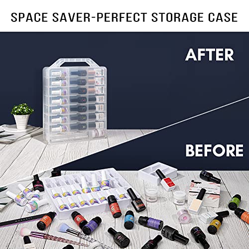 Makartt Clear 48-Bottle Nail Polish Organizer Holder with Adjustable Sections