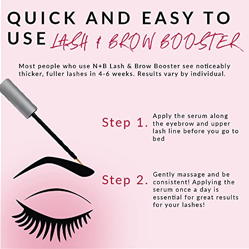 Nicole + Brizee Brow & Lash Serum ? Natural Formula with Biotin, Squalene, Ubiquinone, Wheat & Soy Amino Acids, Provitamin B5 ? Supports Thicker, Fuller Lashes and Brows ? Made in The USA - 2 Pack
