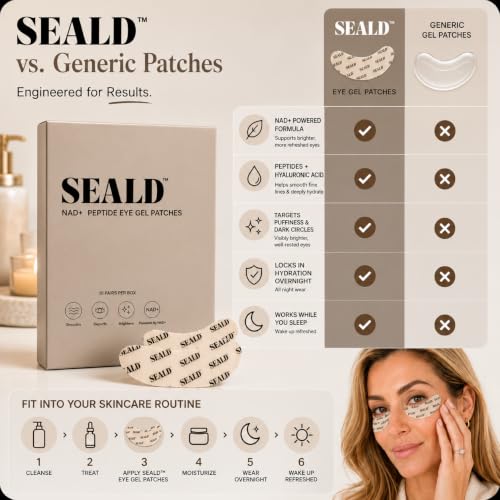 SEALD NAD+ Peptide Under Eye Gel Patches for Puffiness & Brightening, Hydrating Overnight Treatment, 10 Pairs