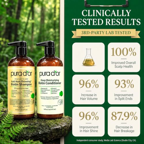 PURA D'OR Gold Label Biotin Shampoo & Conditioner Set Natural Earthy 16oz x2