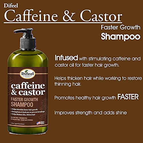 Hair Growth Shampoo & Conditioner Set with Caffeine & Castor Oil - 33.8 oz Each