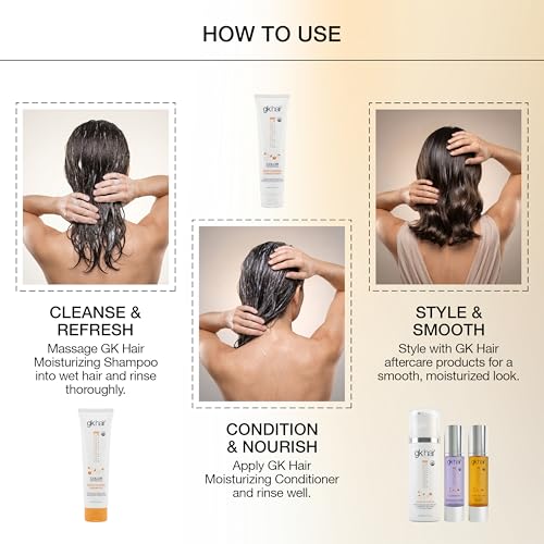 GK HAIR Travel Size Curly Hair Shampoo & Conditioner Set 3.4 Fl Oz - Color & Frizz Protection