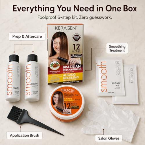 Brazilian Straightening Kit for Natural Hair - Formaldehyde-Free Smoothing & Frizz Control