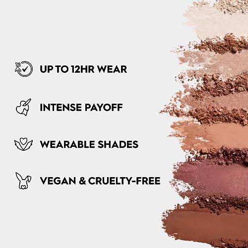 Urban Decay Naked Mini Eyeshadow Palette Makeup Set ? Travel Size 6-Pan Palette ? Neutral Pinks Brown Shades ? Naked Mini Half-Baked + Sin Bundle Kit