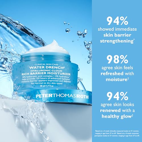 Hyaluronic Acid Face Moisturizer for Dry Skin - Fragrance-Free Barrier Cream