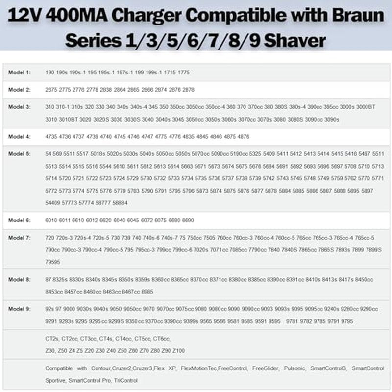 12V Charger for Braun Series s3 s5 s6 s7 s8 s9 Shaver, Charger Cord Wall Power Adaptor Replacement Compatible with Braun Beard Trimmer Electric Razor 5544 Z20 5513 310s 3040s