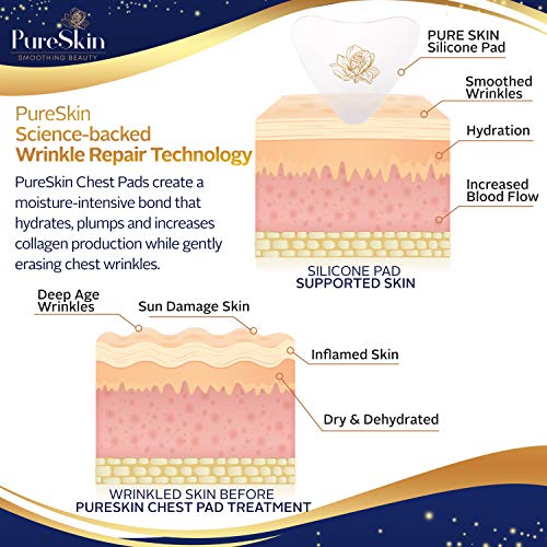 PureSkin Reusable Silicone Chest Wrinkle Patches for Anti-Aging & Firming – 3 Pack