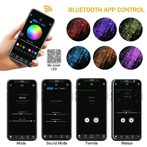 Star Ceiling Fiber Optic Light Kit 16W 500pcs 6.5ft Remote Control for Car & Home