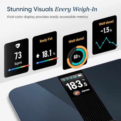 Etekcity Smart Body Fat Scale with Bright Color Display, Black - 11.8x11.8in, Wi-Fi Connectivity & App Compatibility