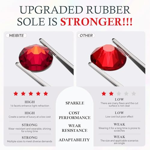 MEIBITE 1440PCS SS20 Red Flatback Rhinestones 4.6-4.8mm - Craft Embellishments