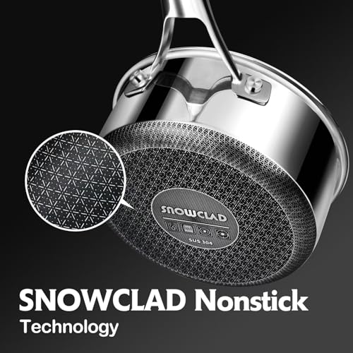 SNOWCLAD 1.5 & 2.5 Quart Nonstick Sauce Pan Set with Lid - Induction & Gas Compatible