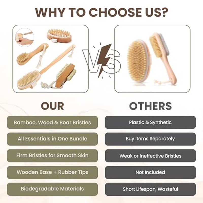4-in-1 Exfoliating Body Scrubbers - Shower Back Brush for Women, Bristle Bamboo Brushes for Men, Dry Brushing for Lymphatic Drainage, Bath Long Handled Scrub, Cleansing Face Exfoliator, Nail Scrubber