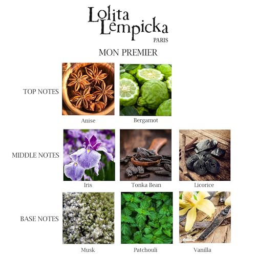 Lolita Lempicka Mon Premier Eau de Parfum Spray 1.7oz - Floral Fruity Gourmand