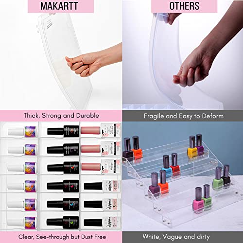 Makartt Clear 48-Bottle Nail Polish Organizer Holder with Adjustable Sections