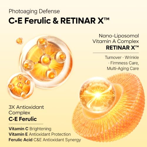 Dr.Melaxin C·E Ferulic Eye Cream for Dark Circles Wrinkles & Hyperpigmentation - 0.52 oz