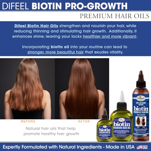 Difeel Biotin Pro Growth Premium Hair Oil 7.1 oz. - Infused with Fortifying Biotin for Healthy Hair Growth