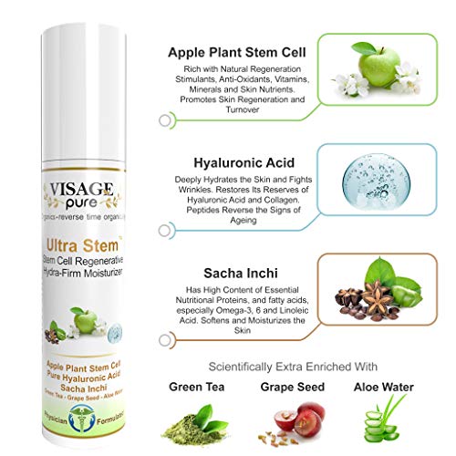 Ultra Stem Regenerative Moisturizer - Organic - Physician Formulated - Research Supported -Natural Extra Strength Stem Cell Moisturizer. Prevents Superficial Wrinkles and Deep Skin Aging