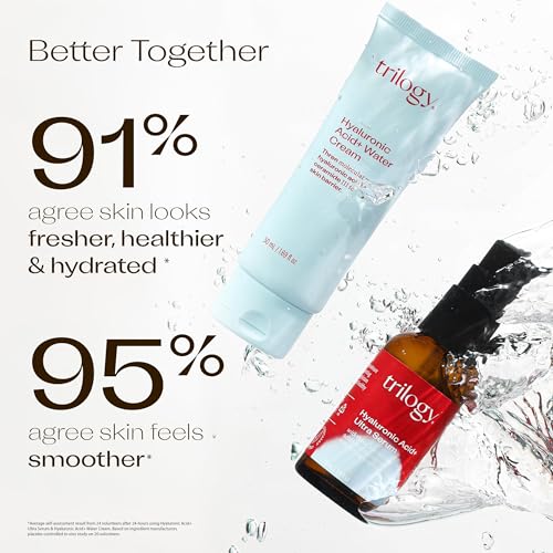 Hydrating Hyaluronic Acid Water Cream - Lightweight Moisturizer for Face