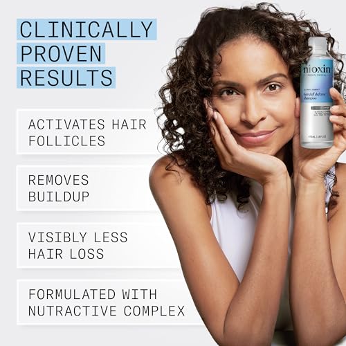 Hair Loss Treatment Shampoo & Leave-In Serum Set for Thicker Hair