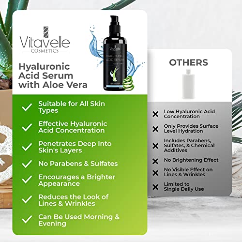 Hyaluronic Acid Serum with Aloe Vera ? Anti Aging Aloe Hyaluronic Acid Face Serum ? Postbiotic Hyaluronic Acid Moisturizer and Hydrating Serum ? No Parabens or Irritants ? Skin Serum by Vitavelle