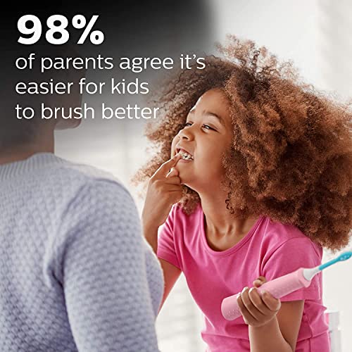 Philips Sonicare Kids Bluetooth Rechargeable Electric Toothbrush Turquoise/Pink