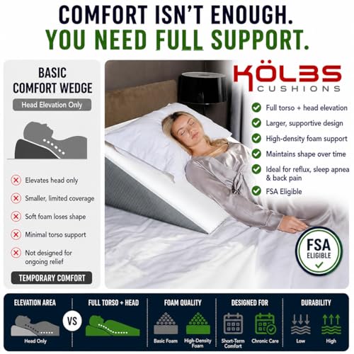 Extra Wide Bed Wedge Pillow 12 Inch Height - Memory Foam Top & Jacquard Cover - GERD Acid Reflux Support