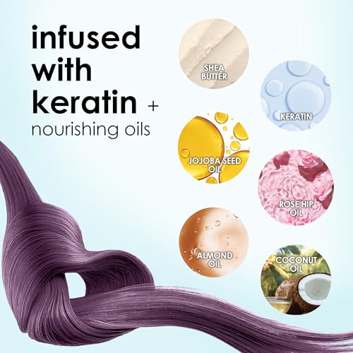 KERACOLOR Hair Color