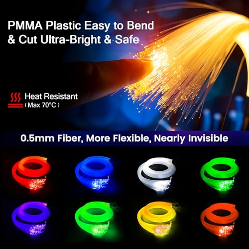 Split Starlight Headliner Kit - 600pcs 0.02in Fiber Optic RGBW Star Lights for Car with 2 Light Heads 16W Engine, 1.5m Split Path Variation 1+2+600*0.5*1.5m