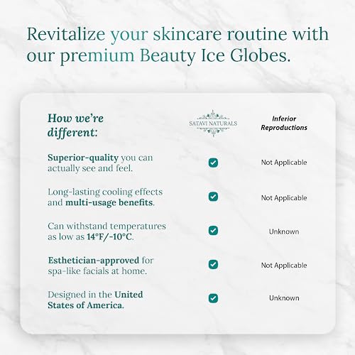 Satavi Naturals Ice Globes for Face - Cold Therapy, Skin Tightening & Puffiness Reduction