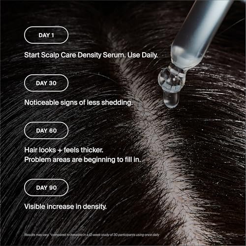 Living Proof Scalp Care Density Serum 1.7 Fl Oz - Promotes Hair Thickness & Growth