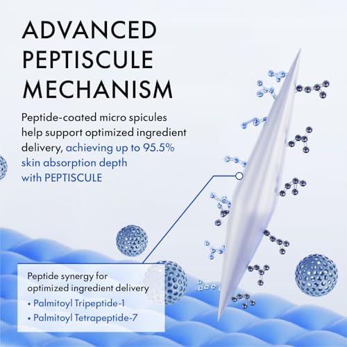 JUVELOOK Collagen Boosting Ampoule with PDLLA & Peptiscule - Hydrating Skin Firming Serum