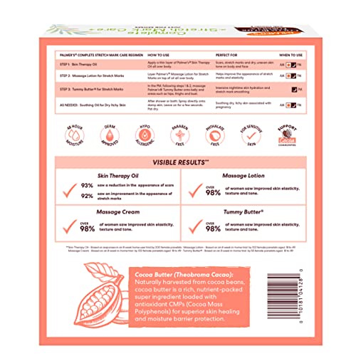Pregnancy Skin Care Kit with Cocoa Butter & Vitamin E - Stretch Mark & Scar Prevention